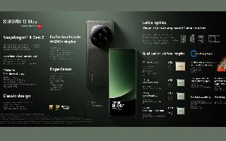 Xiaomi 13 Ultra Launched In China With Leica's Aspherical Lens; Check Price, Specifications Here